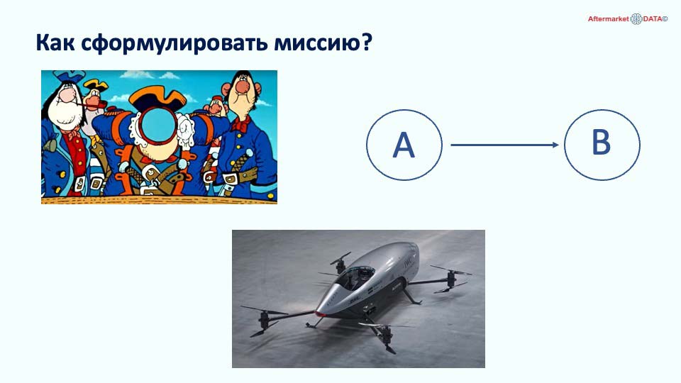 О стратегии проСТО. Аналитика на chel.win-sto.ru