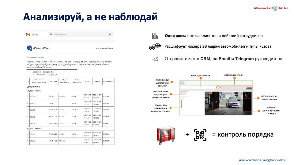 О стратегии проСТО. Аналитика на chel.win-sto.ru