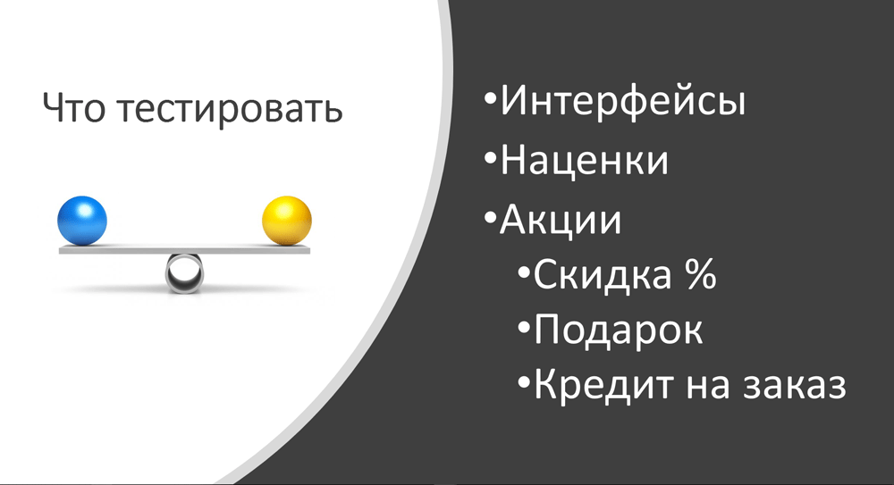 Интерфейсы, наценки, Акции в Челябинске