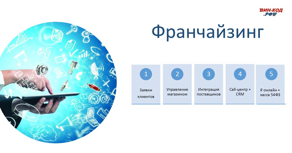 Мониторинг отклонения сроков поставки в Челябинске