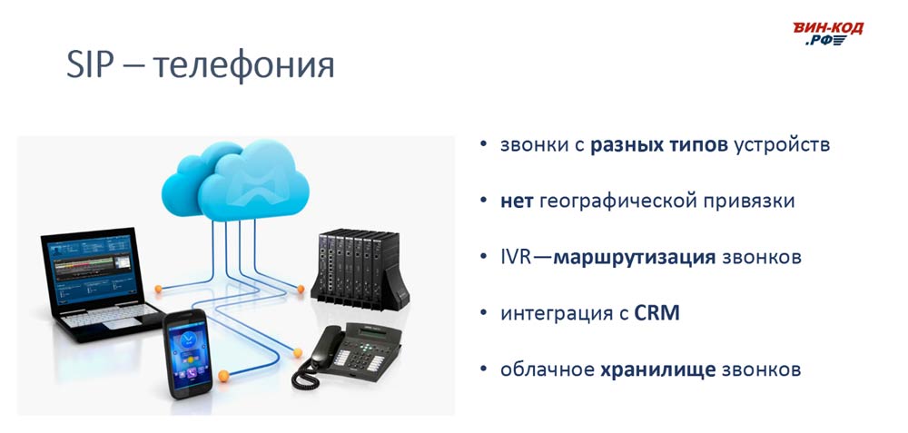 Рассмотрим работу Call-центра Интернет-магазина автозапчастей в Челябинске