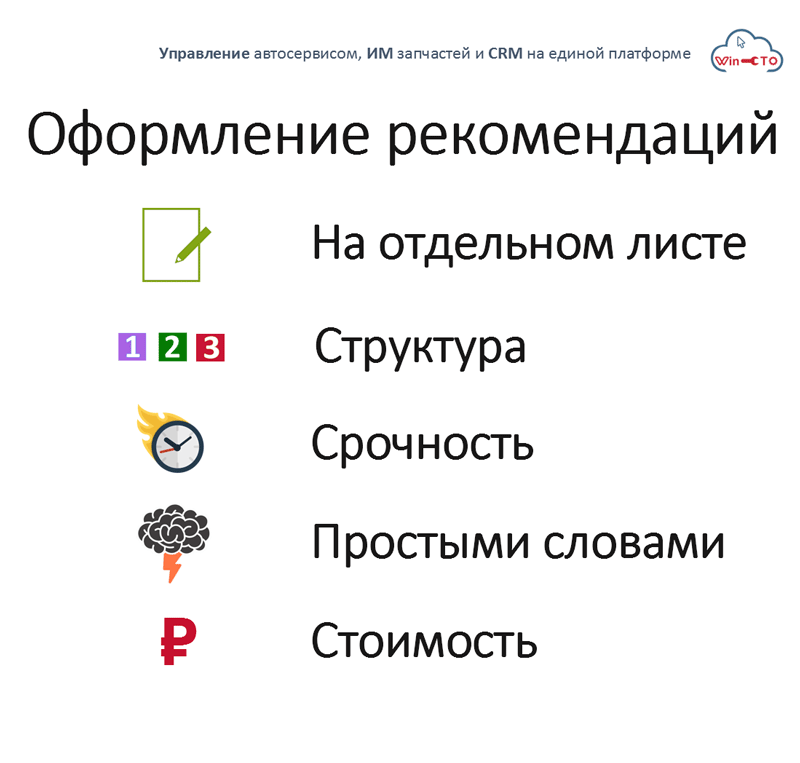 Оформление рекомендаций в автосервисе в Челябинске