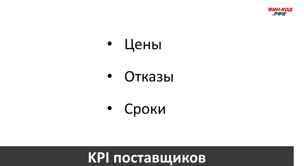 Основные KPI поставщиков в Челябинске